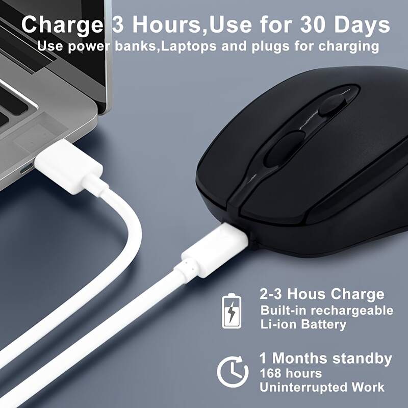 [Wireless Mouse] Rechargeable Wireless Mouse | Updated Small Ergonomic Mouse, 2.4G+Bt Dual-Mode Connection, with USB Receiver, Suitable for Pc Computers, Laptops And Desktops, with Silent Click Function