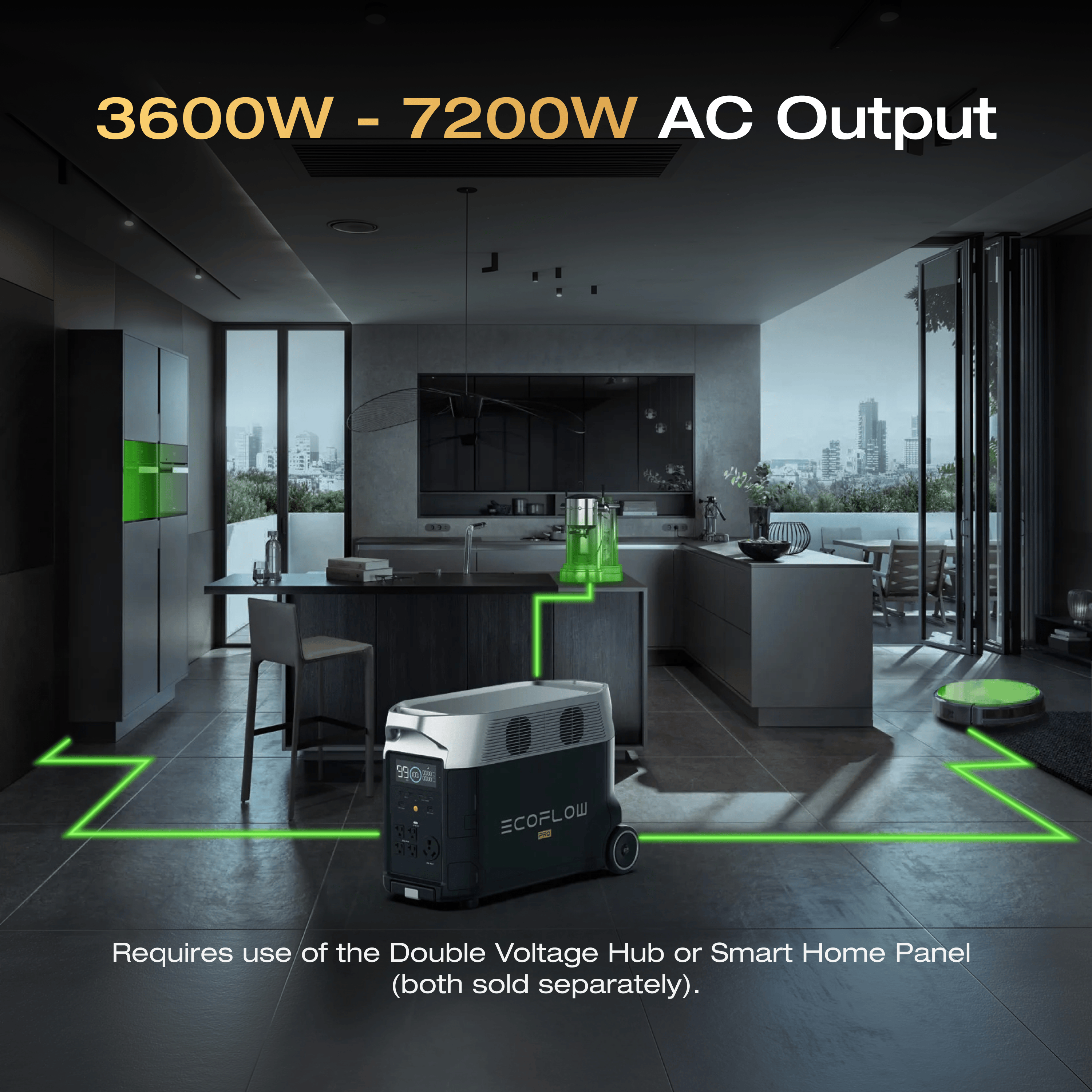 EcoFlow DELTA Pro Portable Power Station