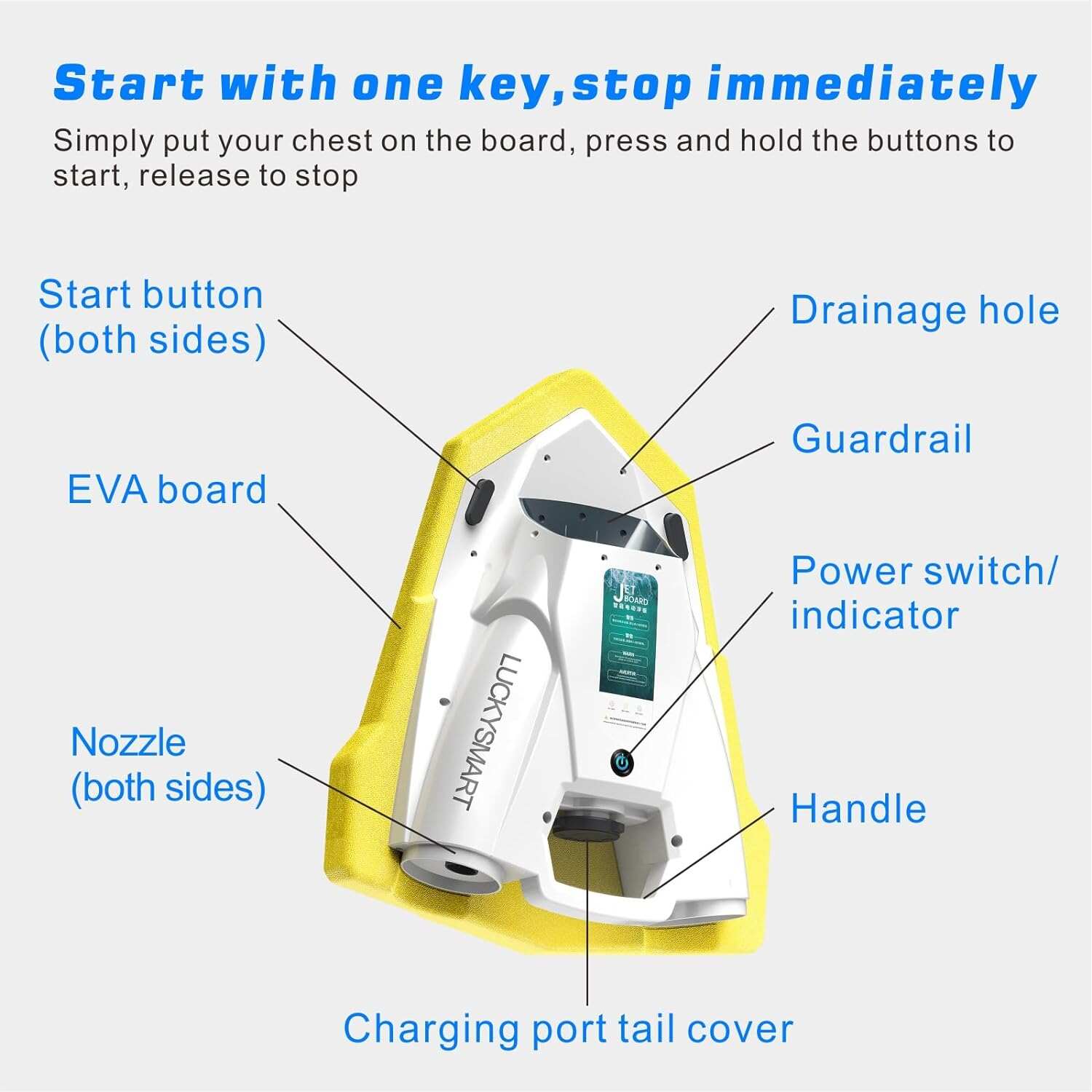Electric Swimming Kickboard Scooter, Dual Motor Swimming Scooter,Maximum Speed 1M/s,45 Minutes,Summer Swimming Pool Toys, Idea Gifts for Kids.