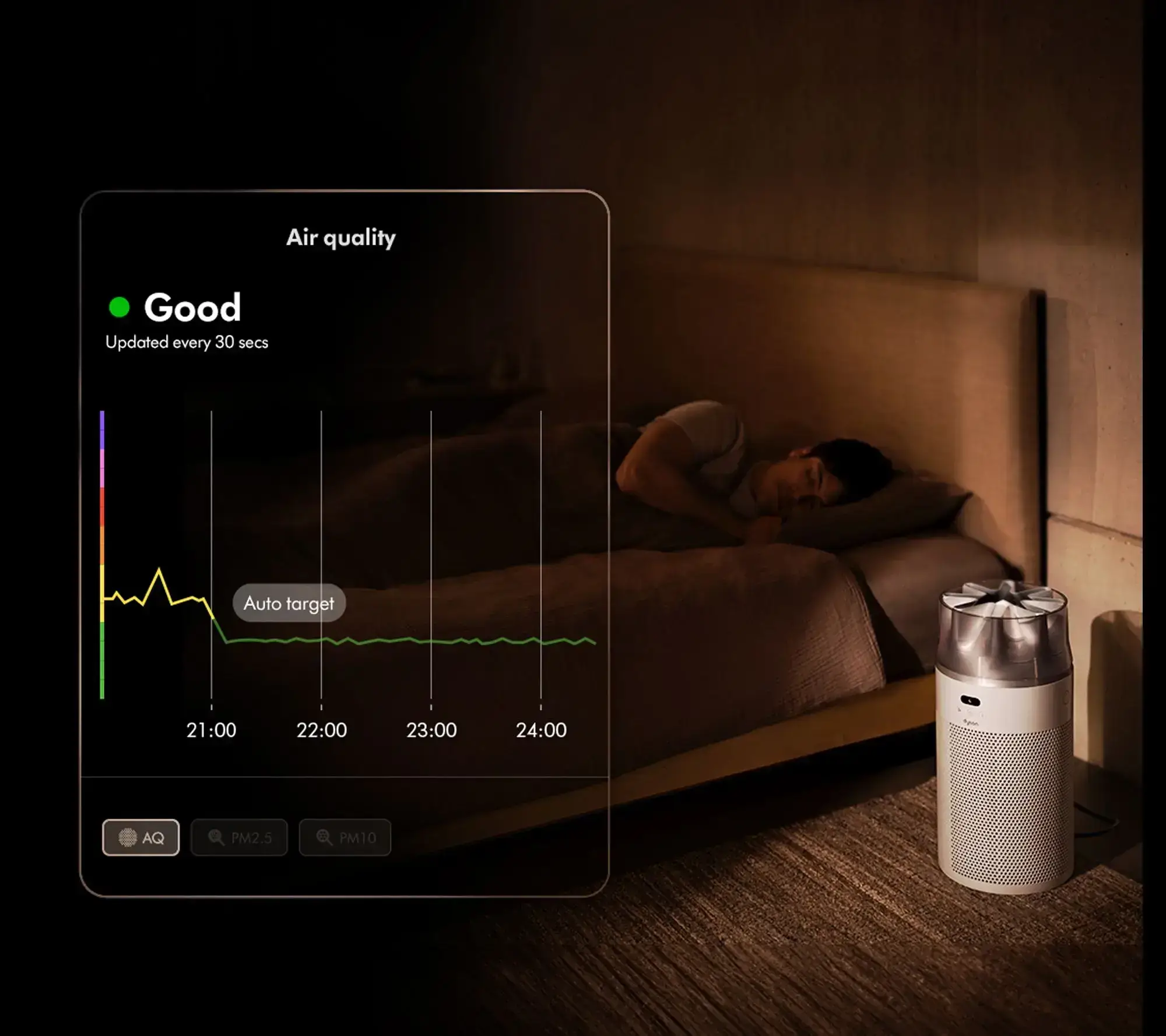 HushJet Compact Air Purifier