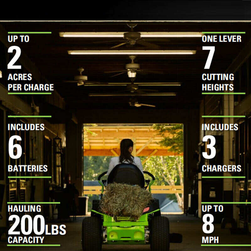 Up to 24 horse Power residential with 82V 42