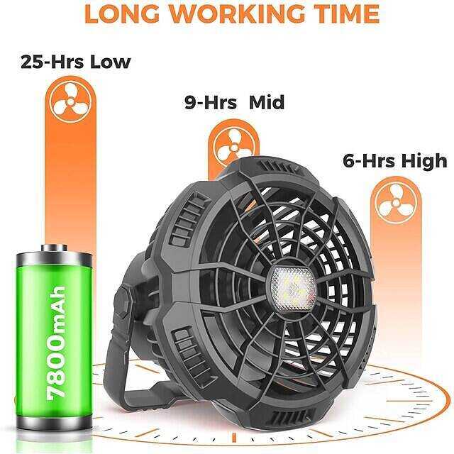 Outdoor Camping Fan and LED Light 2-in-1 Rechargeable Explosive Charging Camping Fan Light Tent Light Wild Fishing Portable Lighting