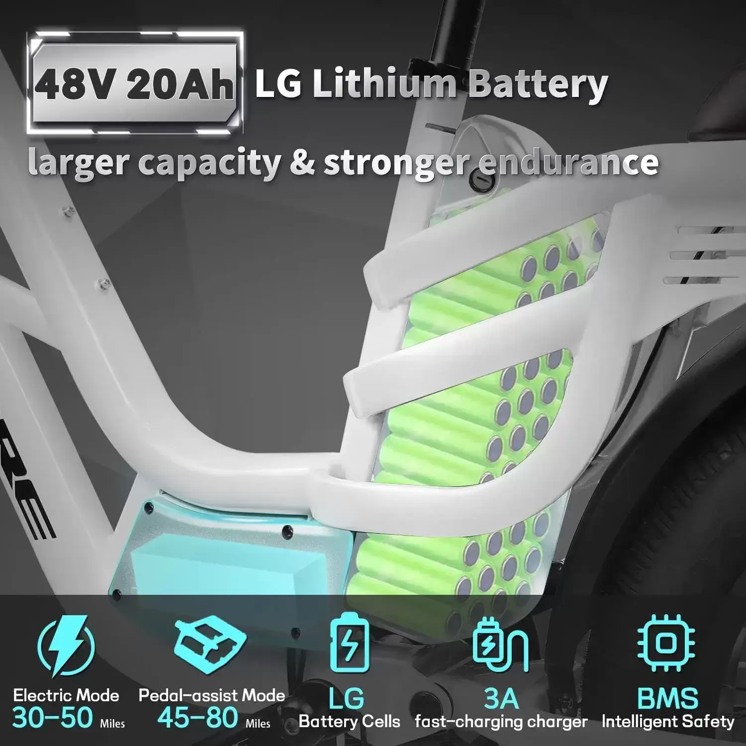 Fucare Libra 750W Electric Bike for Adults 32MPH 48V 20Ah LG Lithium Battery EBike with Full Suspension LCD Color Display 20