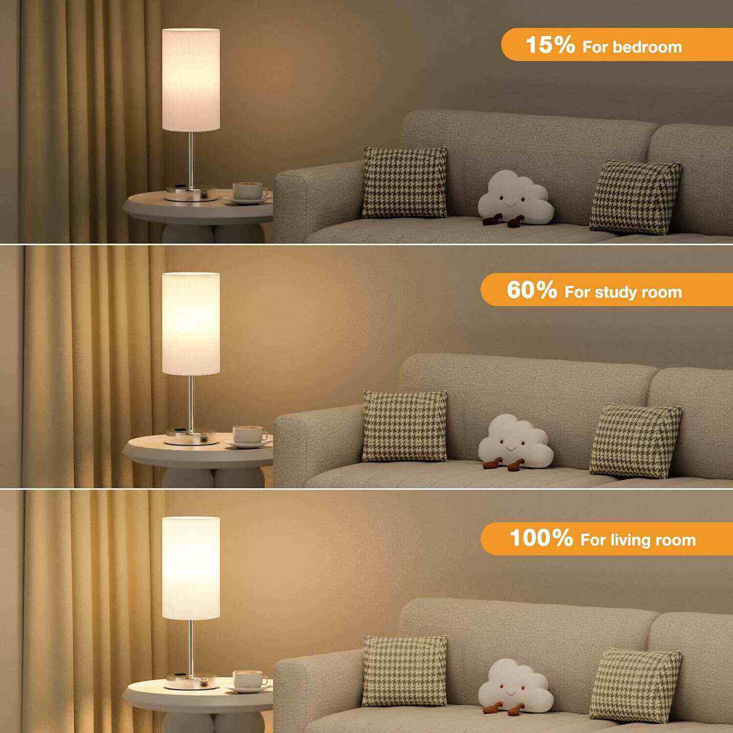 Bedside Table Lamp for Bedroom - 3 Way Dimmable Touch Lamp USB C Charging Ports and AC Outlet, Small Lamp Wood Base Round Flaxen Fabric Shade for Living Room, Desk, LED Bulb Included