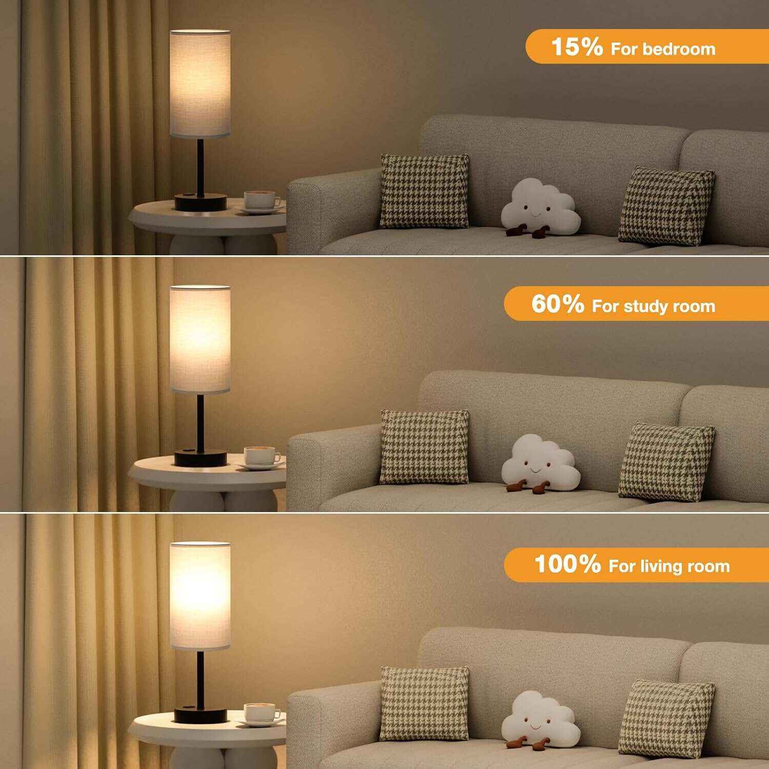 Bedside Table Lamp for Bedroom - 3 Way Dimmable Touch Lamp USB C Charging Ports and AC Outlet, Small Lamp Wood Base Round Flaxen Fabric Shade for Living Room, Desk, LED Bulb Included