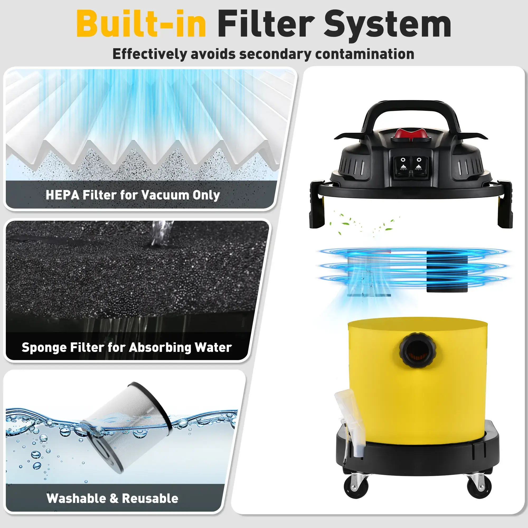 5.5+1 Gallon Wet & Dry Vacuum – 17 kPa Powerful Suction, 4-in-1 Multi-Purpose Cleaner with 15 ft Cord, Quiet 70 dB Operation – Ideal for Dog Hair, Garage, Home & Car