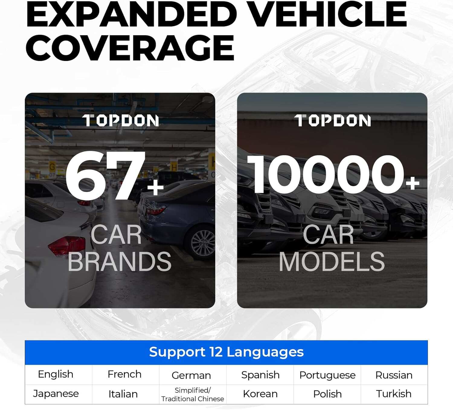 AD500 OBD2 Scanner, Oil SAS Throttle TPMS BMS EPB Reset, Engine ABS SRS Transmission, Diagnostic Scan Tool, AutoVIN, Car Check Engine Code Reader with Battery Test, Lifetime Wi-Fi Free Update