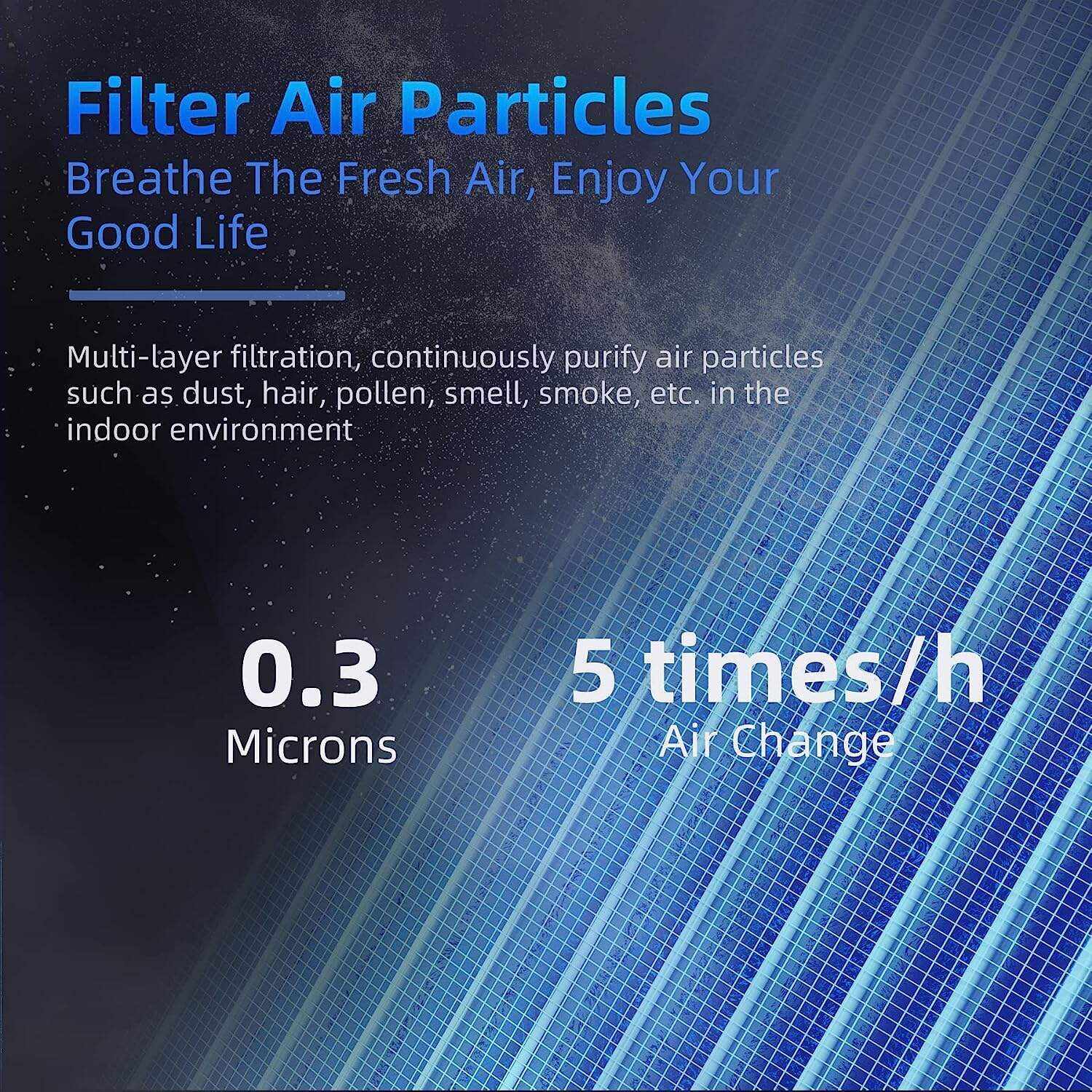 Air Purifiers for Home, HEPA Air Purifiers Air Cleaner For Smoke Pollen Dander Hair Smell Portable Air Purifier with Sleep Mode Speed Control For Bedroom Office Living Room, MK01- White