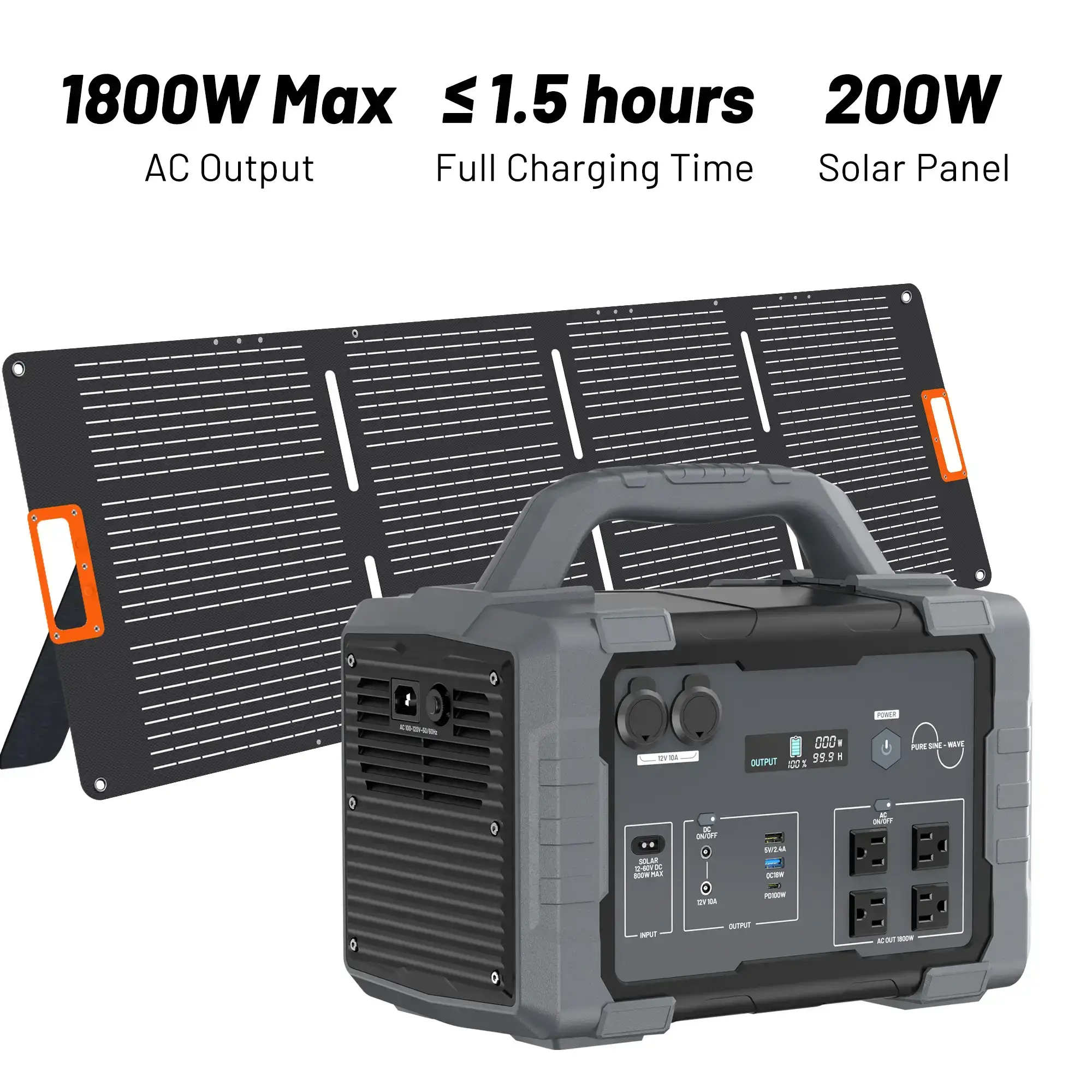 1800W/1024Wh Portable Power Station 1.5-Hour Fast Charging 4x1800W AC 100W USB-C Output Home Backup Generator High-Efficiency Power Output Portable Inverter Multi-Port Charger  (200W/400W Solar Panel Optional)