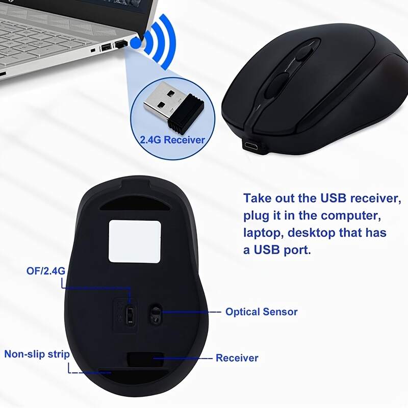 [Wireless Mouse] Rechargeable Wireless Mouse | Updated Small Ergonomic Mouse, 2.4G+Bt Dual-Mode Connection, with USB Receiver, Suitable for Pc Computers, Laptops And Desktops, with Silent Click Function