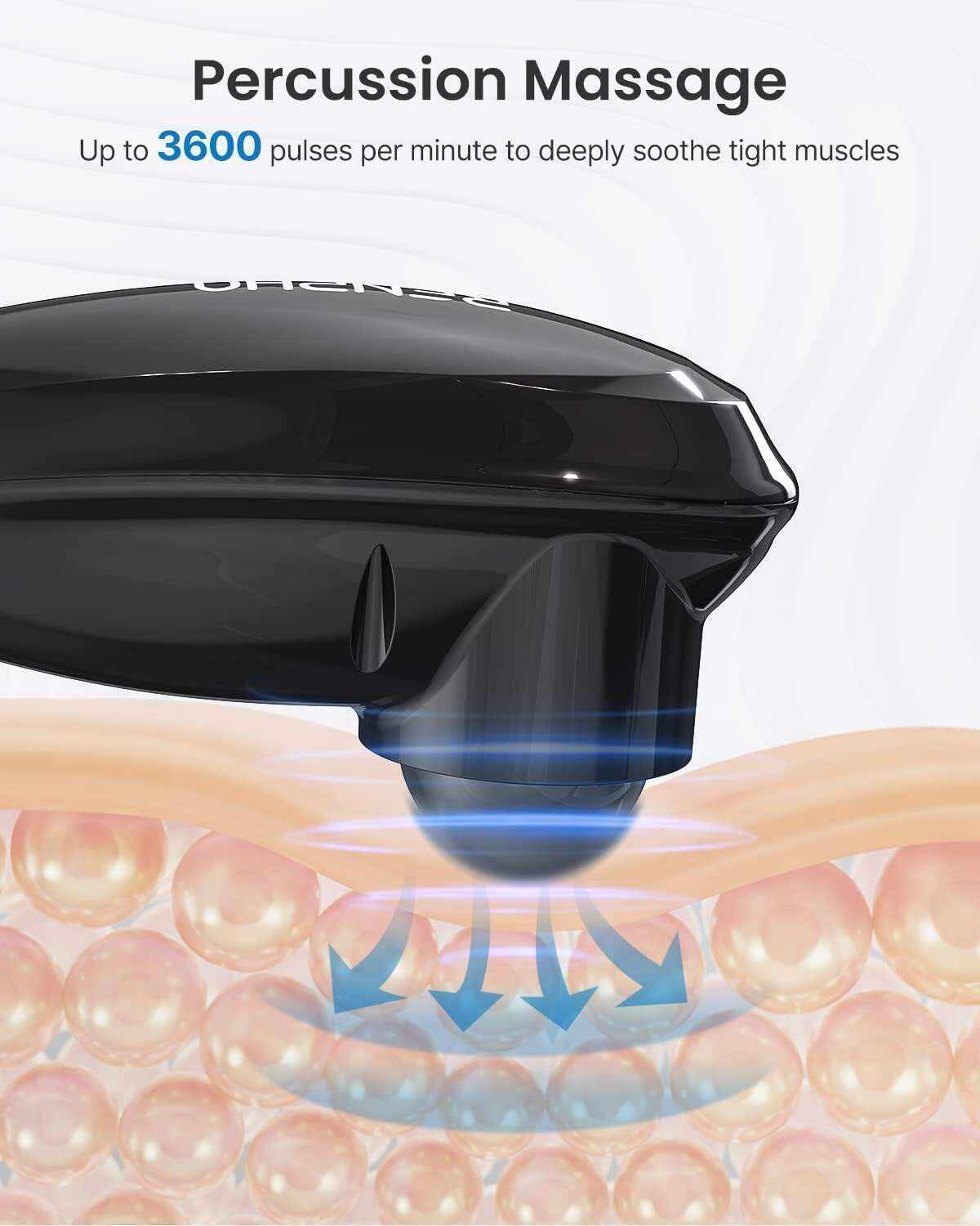 RENPHO Rechargeable Hand Held Deep Tissue Massager for Muscles, Back, Foot, Neck, Shoulder, Leg, Calf Cordless Electric Percussion Body Massage, White