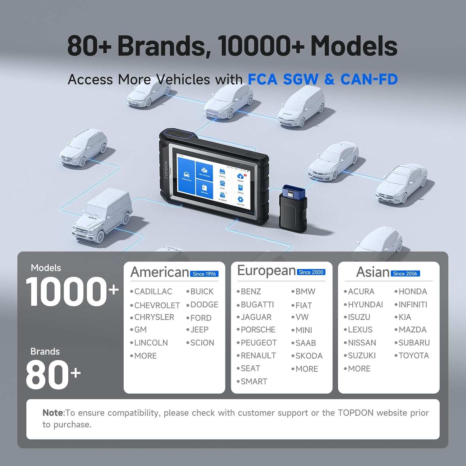 2026 Bidirectional Scan Tool, Function as AD900 Lite AD Pro, All System Automotive Diagnostic Scanner, Active Test, 28+ Reset Service, FCA Autoauth, 2 Years Free Update