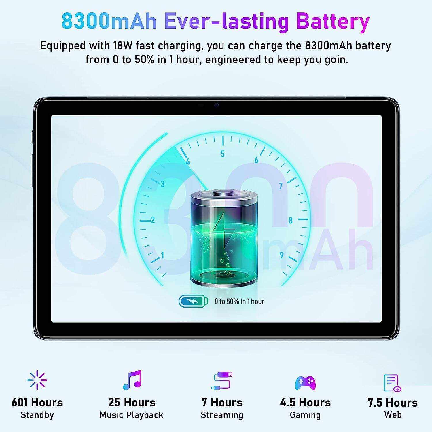 T10 Android Tablet 2K HD 10.1 inch, 15GB RAM 128GB ROM(TF 1TB), Octa-Core Android 12 OS, Battery 8300mAh, 2.4/5G WiFi&Bluetooth 5.0, 13MP+8MP Camera, TÜV Low Bluelight Tablet for Kids (Silvery)