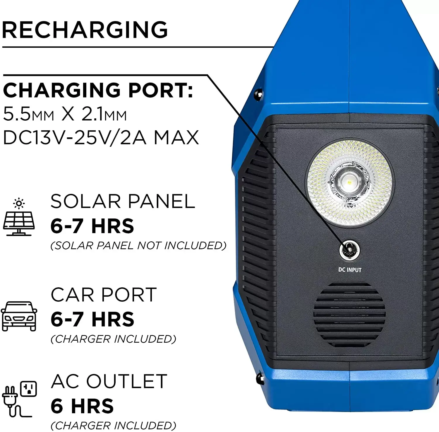 Westinghouse 155Wh 150 Peak Watt Portable Power Station and Solar Generator, Pure Sine Wave AC Outlet, Backup Lithium Battery for Camping, Home, Travel, Indoor/Outdoor Use (Solar Panel Not Included)