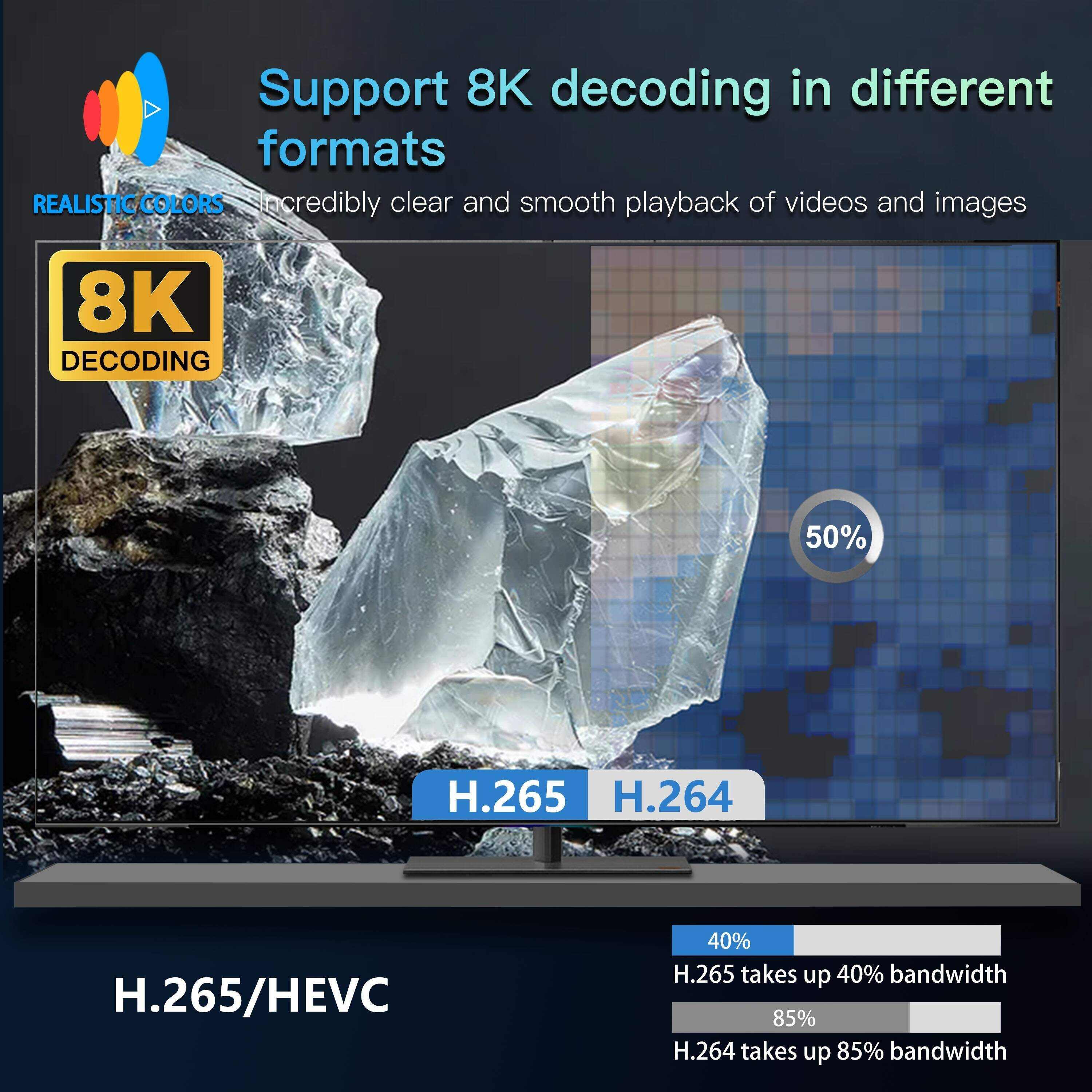 8K Projector With WiFi And BT, 12000L Native 1080p Projector, Movie Projector For Outdoor Use, 200