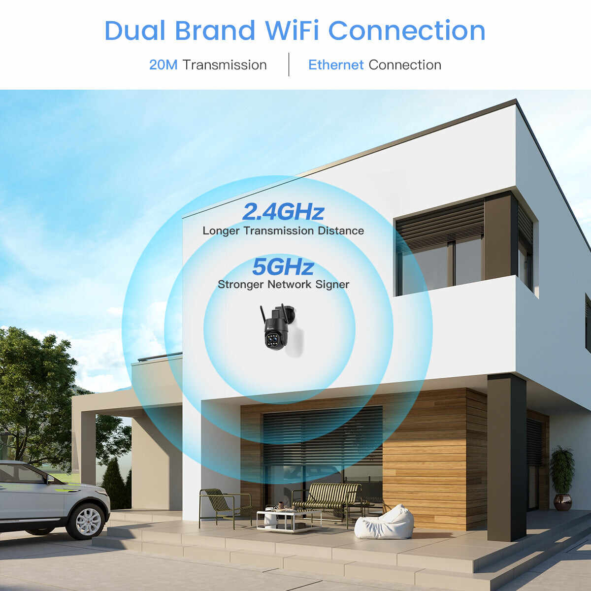 【2nd item $29.99】Smart 2K 4MP Indoor/Outdoor Camera Dual Lens and 6X Hybrid Zoom & 5G/2.4GHz wifi