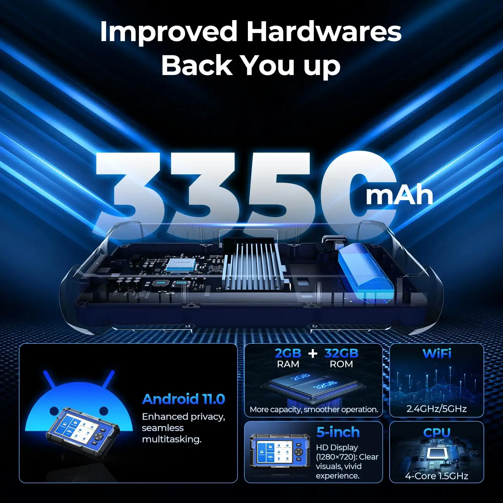 AD600S Car Vehicle OBD2 Scanner, Diagnostic Tool, ABS SRS Transmission Engine Code Reader, 9 Reset Services Scan Tool, Oil/Brake/BMS/SAS/DPF/TPMS/ETS Reset, Injector Coding, Lifetime Free Update