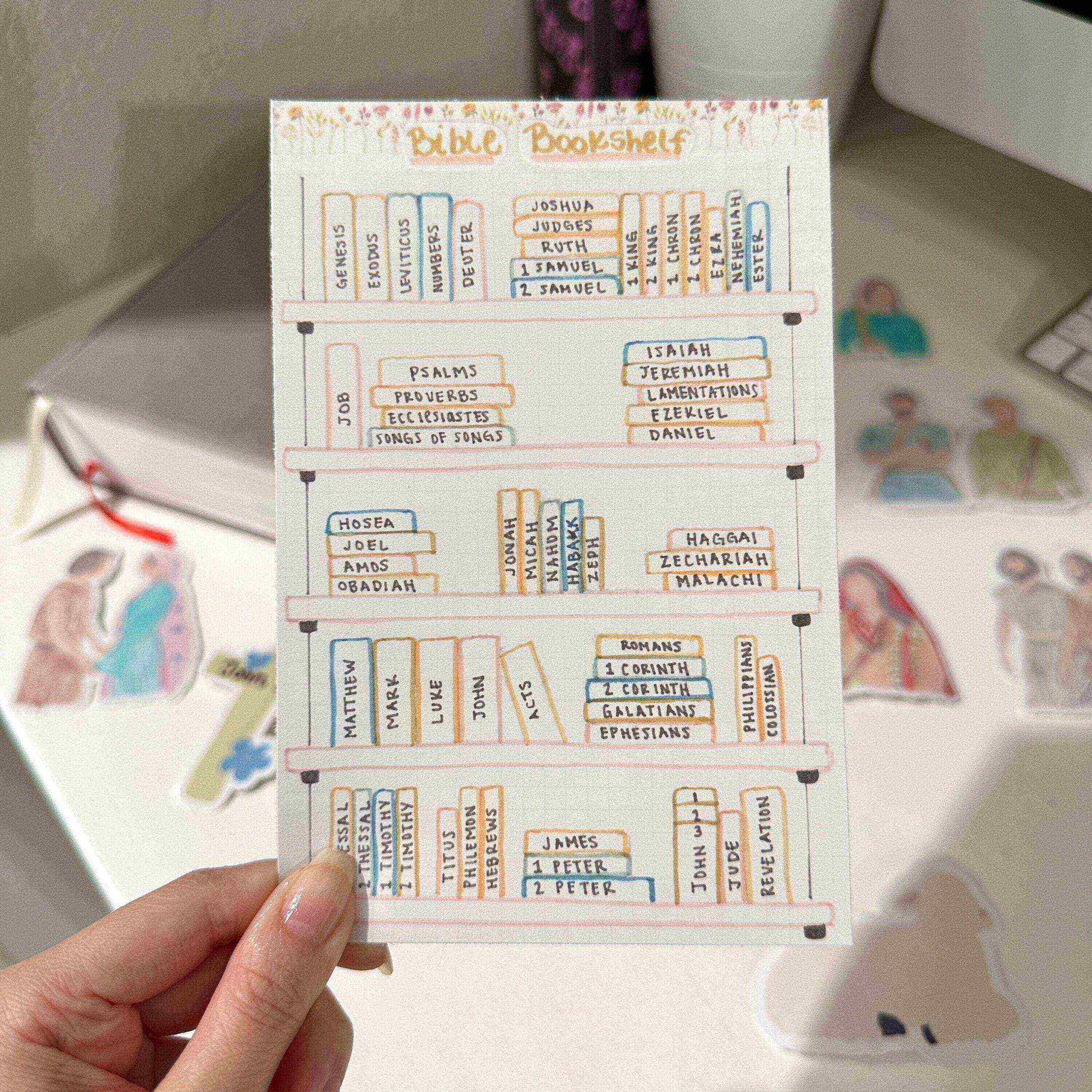 ✝️Bible Study Tracker Stickers