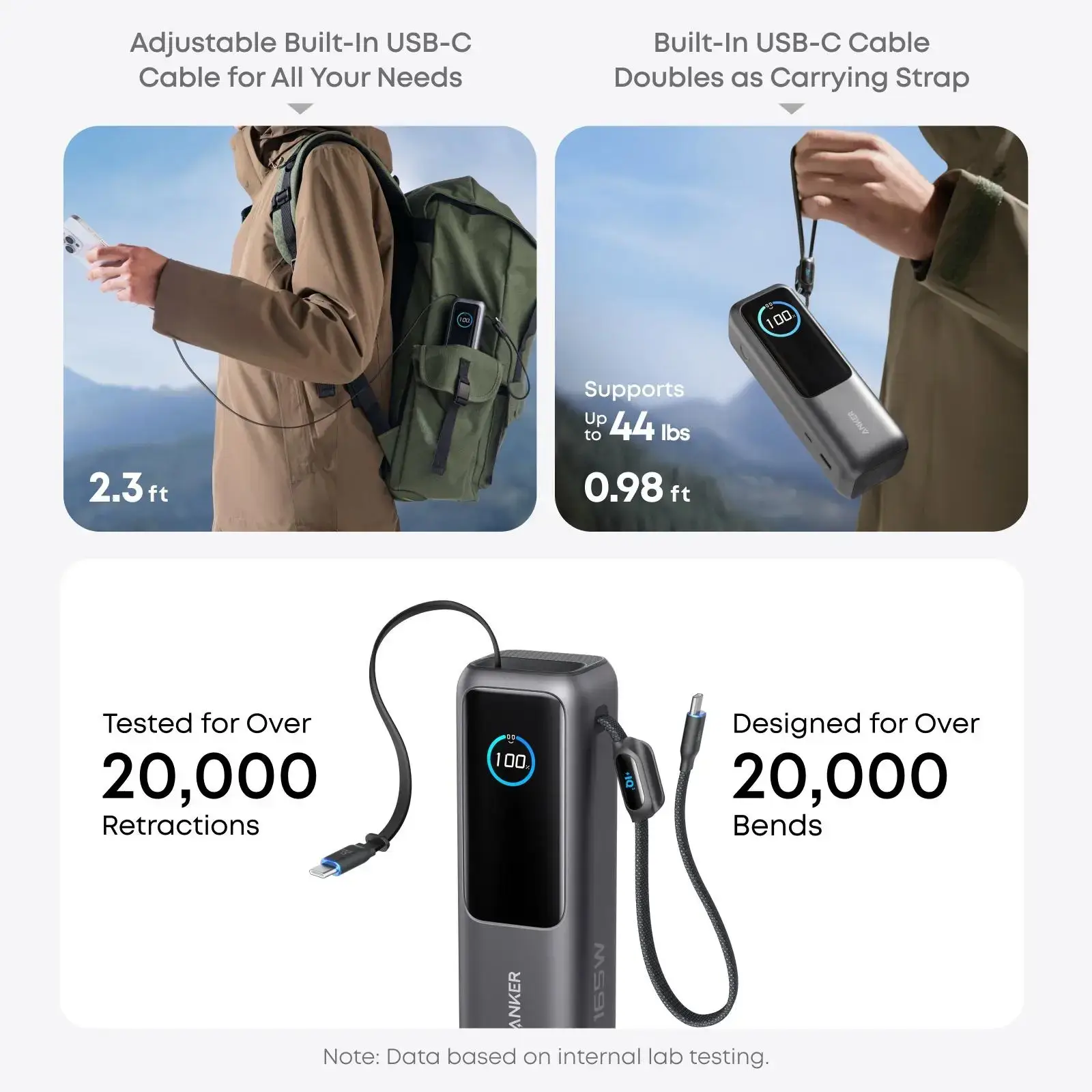 Portable Laptop Power Bank with Built-In Cables, 25000mAh High-Capacity Battery, Fast Charging for 4 Devices, Ideal for Office & Trips, Compatible with iPhone, MacBook, Galaxy