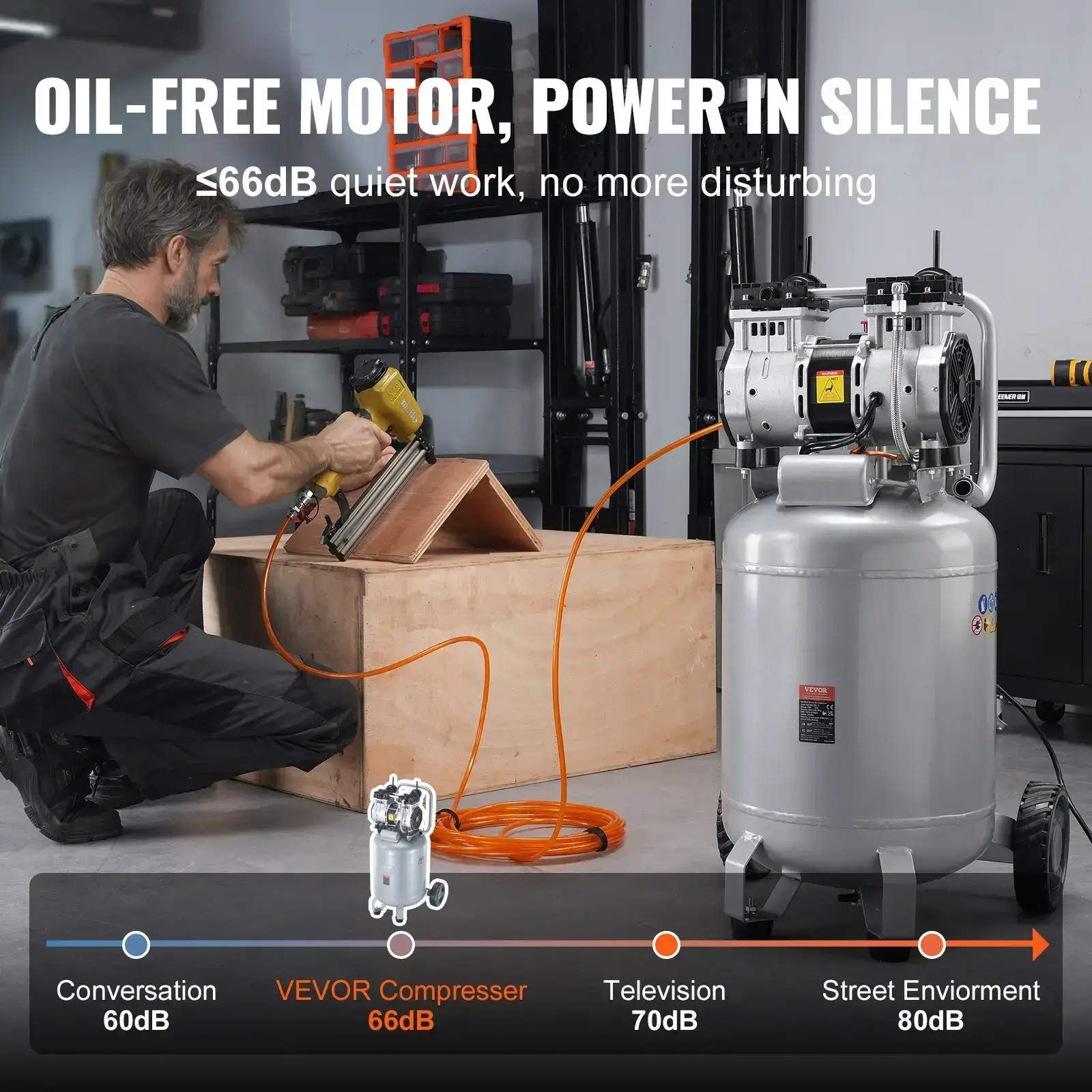 13 Gallon Air Compressor,, 2HP 4.6 SCFM@90PSI Oil Free Air Compressor Tank, 66dB Ultra-Quiet Compressor for Tire Inflation, Auto Repair, Woodwork Nailing, Spray Painting (125PSI Max Pressure)