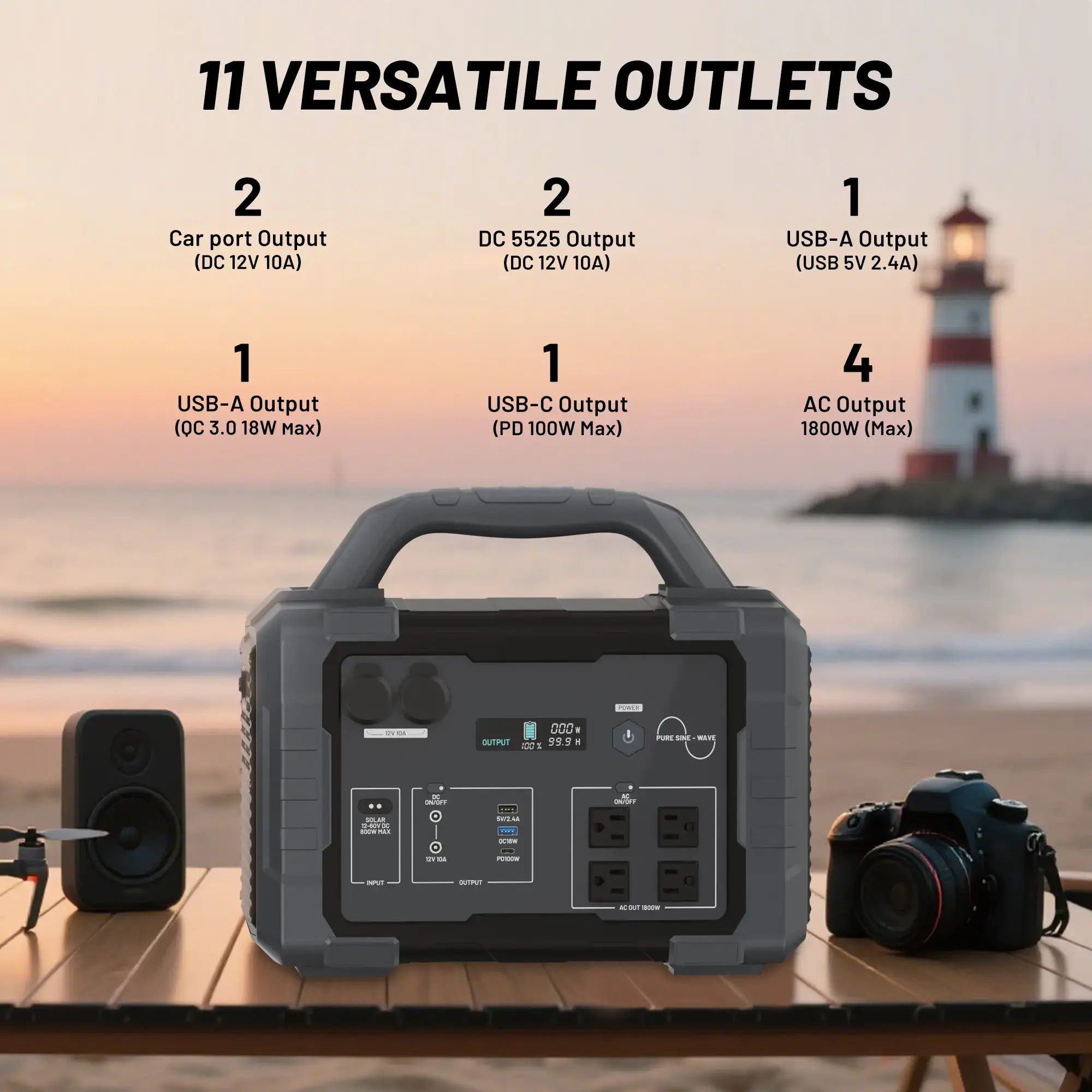 1800W/1024Wh Portable Power Station 1.5-Hour Fast Charging 4x1800W AC 100W USB-C Output Home Backup Generator High-Efficiency Power Output Portable Inverter Multi-Port Charger  (200W/400W Solar Panel Optional)