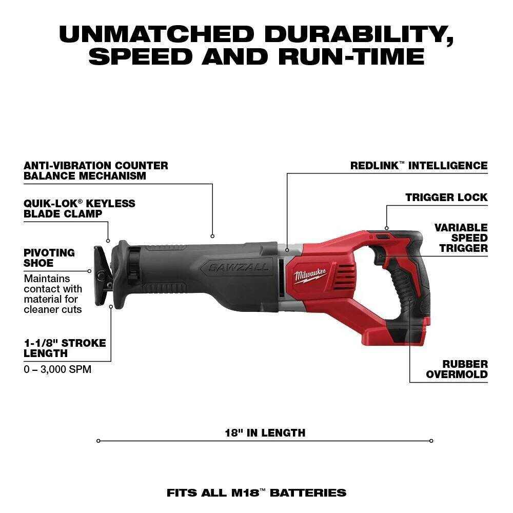 Milwaukee M18 18-Volt Lithium-Ion Cordless Combo Tool Kit (16-Tool) with Four 3.0 Ah Batteries, 1-Charger, 3-Tool Bag