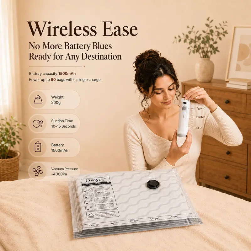 🔥Hot Sale 69% OFF✨[2026 Upgraded] X7 Cordless Travel Vacuum Bag SetVacuum Bags for Travel withRechargeable air Pump