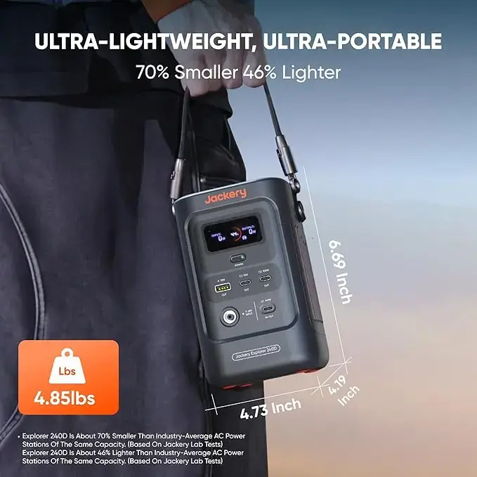 Explorer 240D Power Bank with Adjustable Strap, 255Wh LiFePO4 Battery Portable Power Station, 200W Pure DC Output, 3×USB-C & 1×USB-A Ports, 2-in-1 USB-C Strap Cable, Fast Charging for Outdoor, Travel & Emergencies