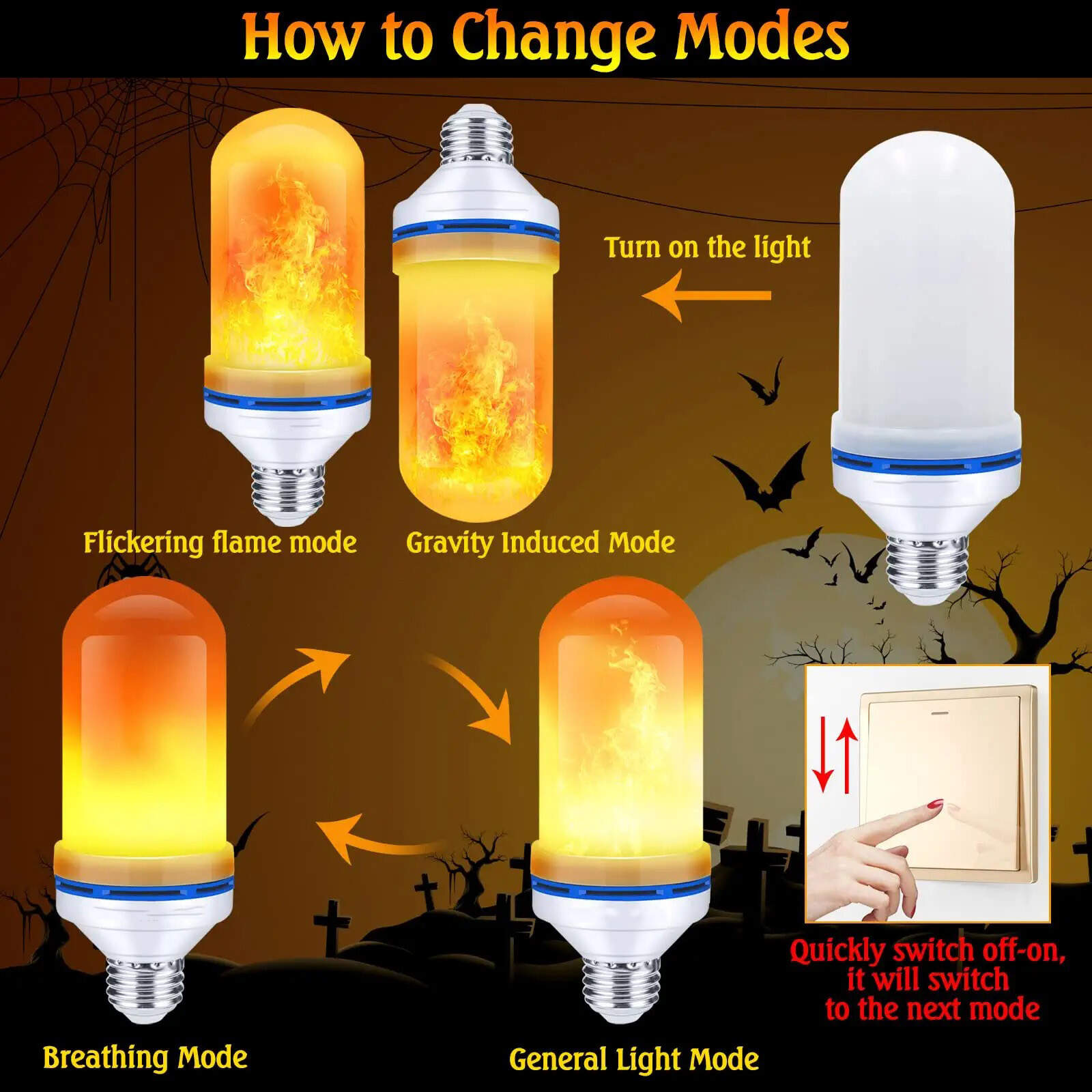 LED flame light bulb with gravity sensing effect