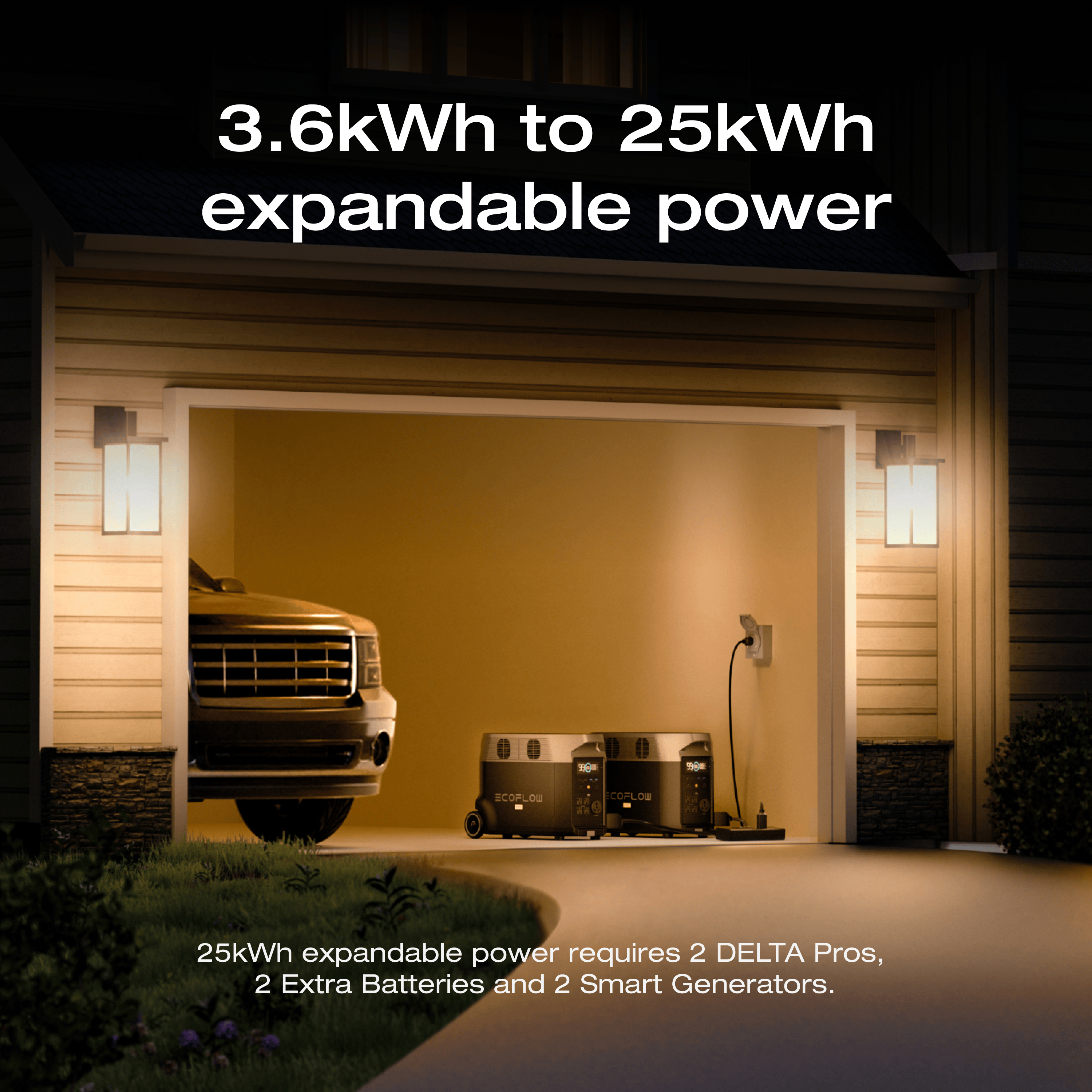 EcoFlow DELTA Pro Portable Power Station