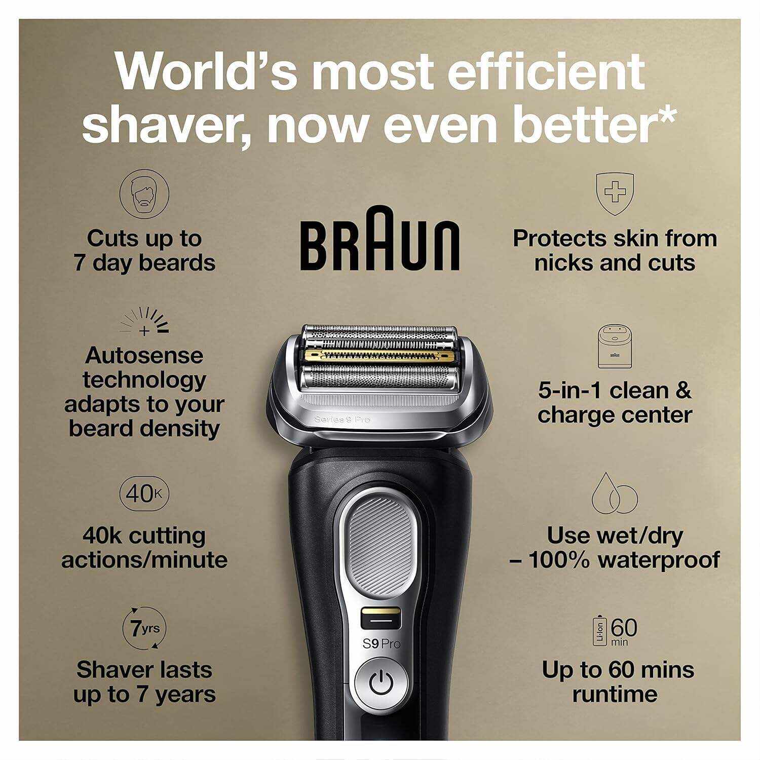 Braun Electric Razor,Waterproof Foil Shaver for Men,Series 9 Pro 9460cc,Wet & Dry Shave,With ProLift Beard Trimmer for Grooming,5-in-1 Cleaning & Charging SmartCare Center Included,Atelier Black